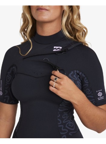 4630 BIP5 W WTS SNRGY NAT CL CZ2M