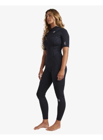 4632 BIP5 W WTS SNRGY NAT CL CZ2M