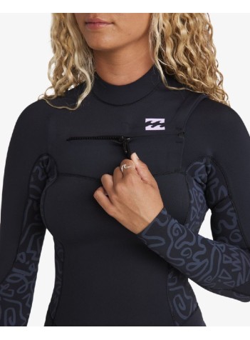 4976 A1NEGROS BIP5 W NEO LC SYNERGY CZ 2M